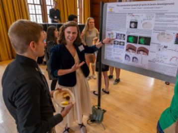 2018 Summer Symposium League Ballroom Poster Session
